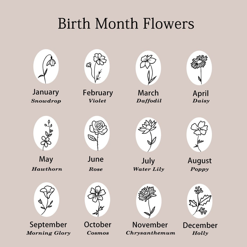 Sterling Silver 925/Personalized Birth Flower Ring for Mom/Wife