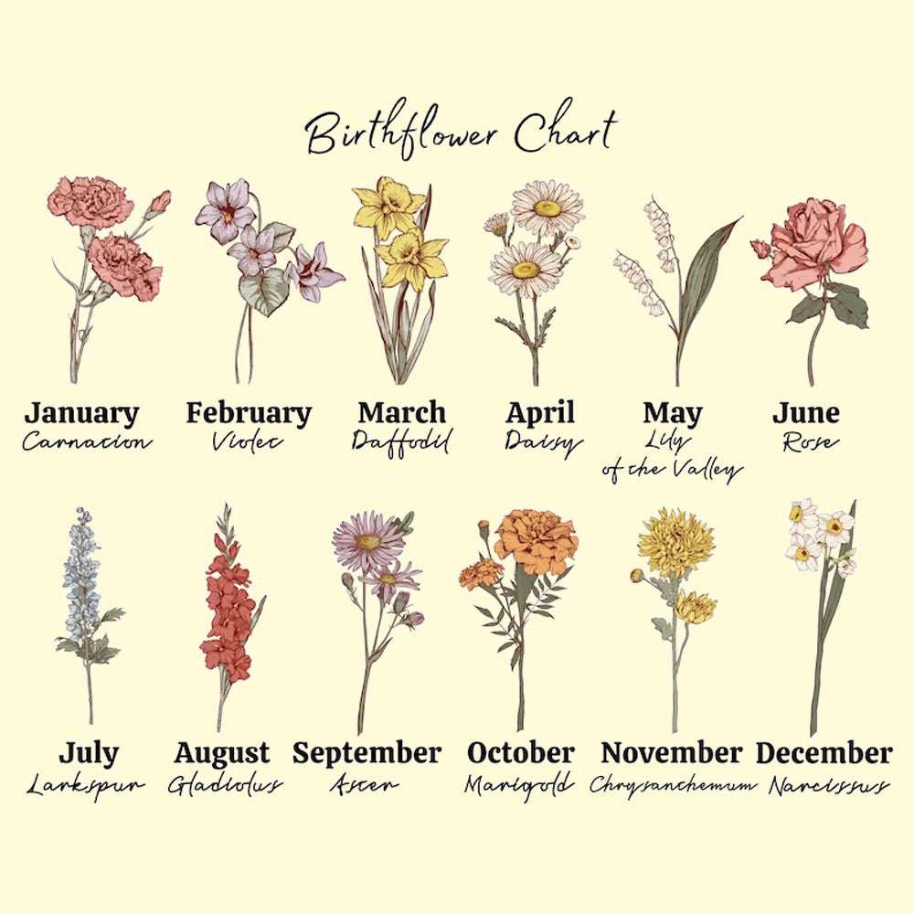 Custom Grandma's Garden Pillow Cover with Grandkids Names, Personalized Birthflower Pillowcase, World's Best Grandma Gifts,  Family Name Pillowcase