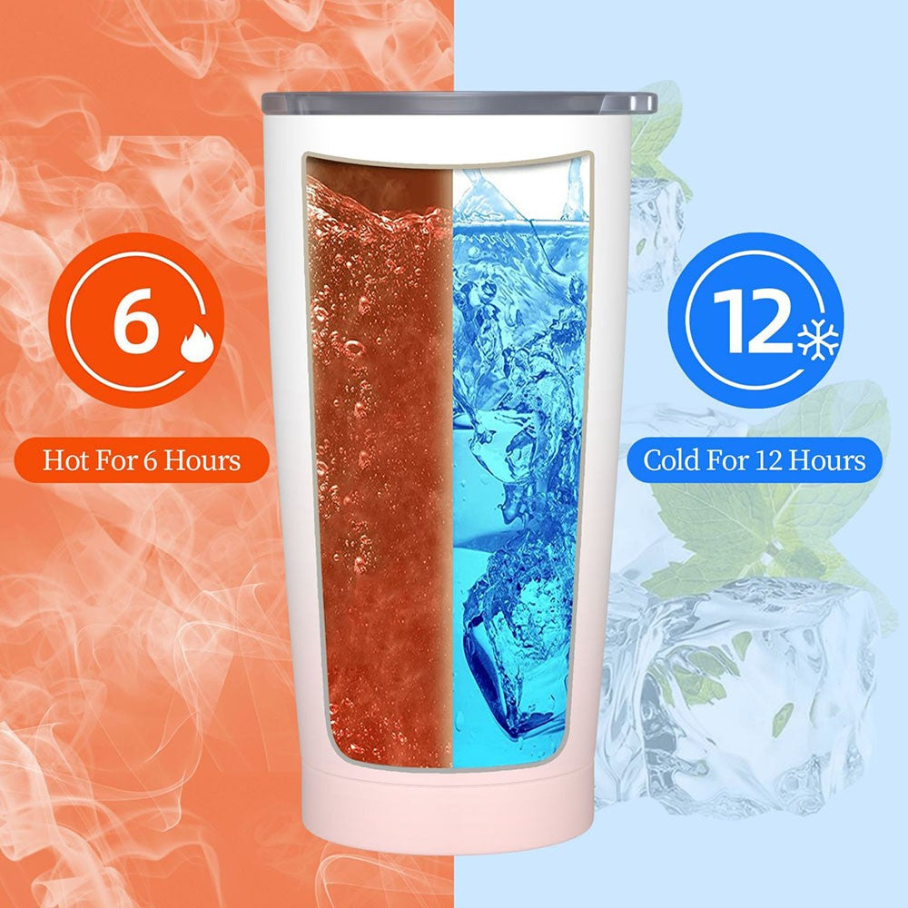 Personalized Birth Flower Gradient Coffee Tumbler, 20oz Name Tumbler with Straw & Lid, Travel Tumbler Cup, Birthday Gift for Family/Friend/Bridesmaid