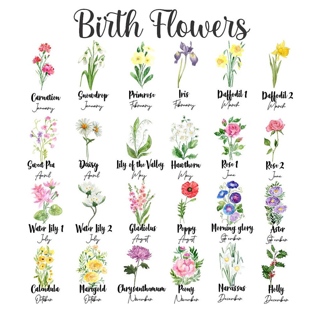 Custom Birth Flower & Name Watercolor Tumbler, Iced Coffee/Tea Portable Travel Cup with Straw and Lid, Birthday/Mother's Day Gift for Family/Friends