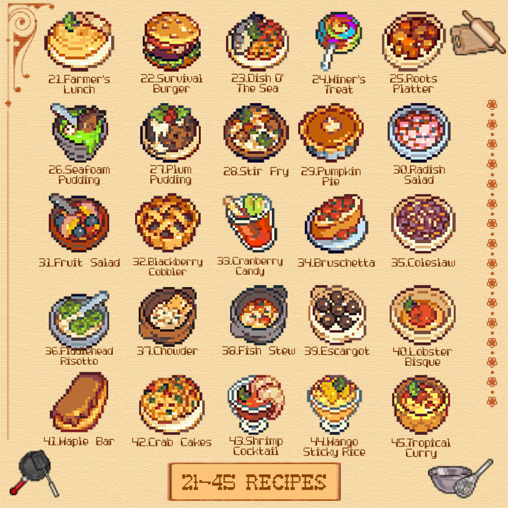 Custom Pixel Style Folding Recipe Fridge Magnet, Trifold Fridge Magnet, Gift to Cook Lover/Pixel Art Lover/Game Player