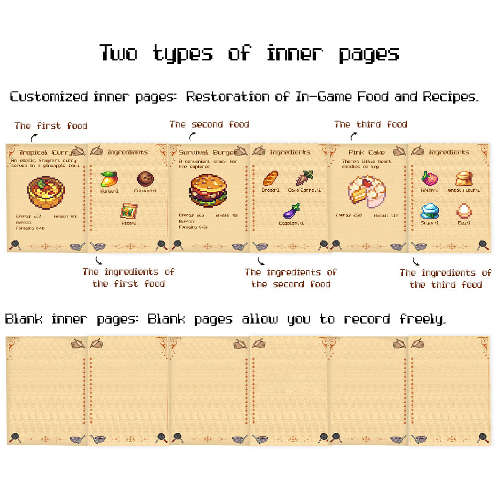 Custom Pixel Style Folding Recipe Fridge Magnet, Trifold Fridge Magnet, Gift to Cook Lover/Pixel Art Lover/Game Player