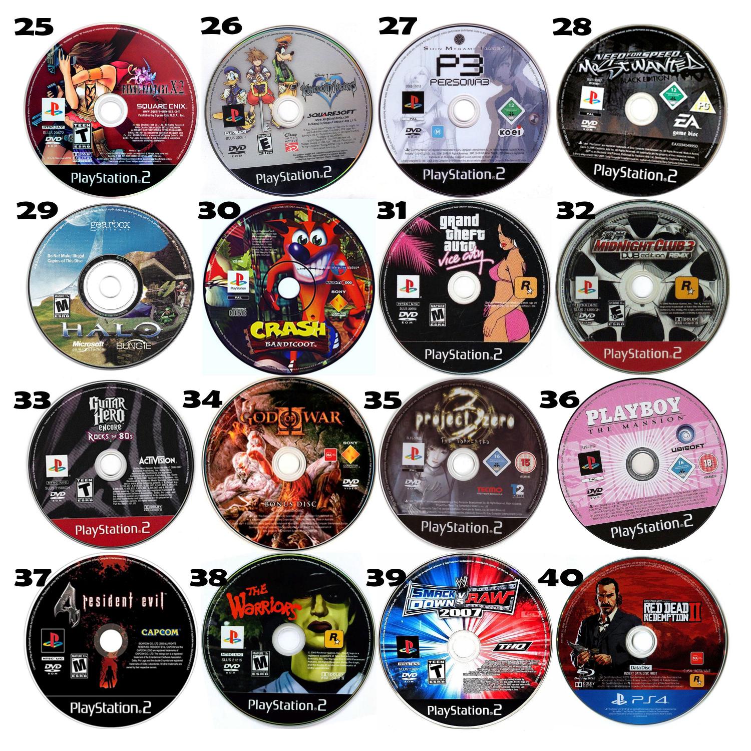 Cd Rug, Ps2 Cd Mat, Hit Run, Gaming Rug, Personalized Retro Game Rug, Popular Game , Gift for Gamer, Xbox Cd Game Rug